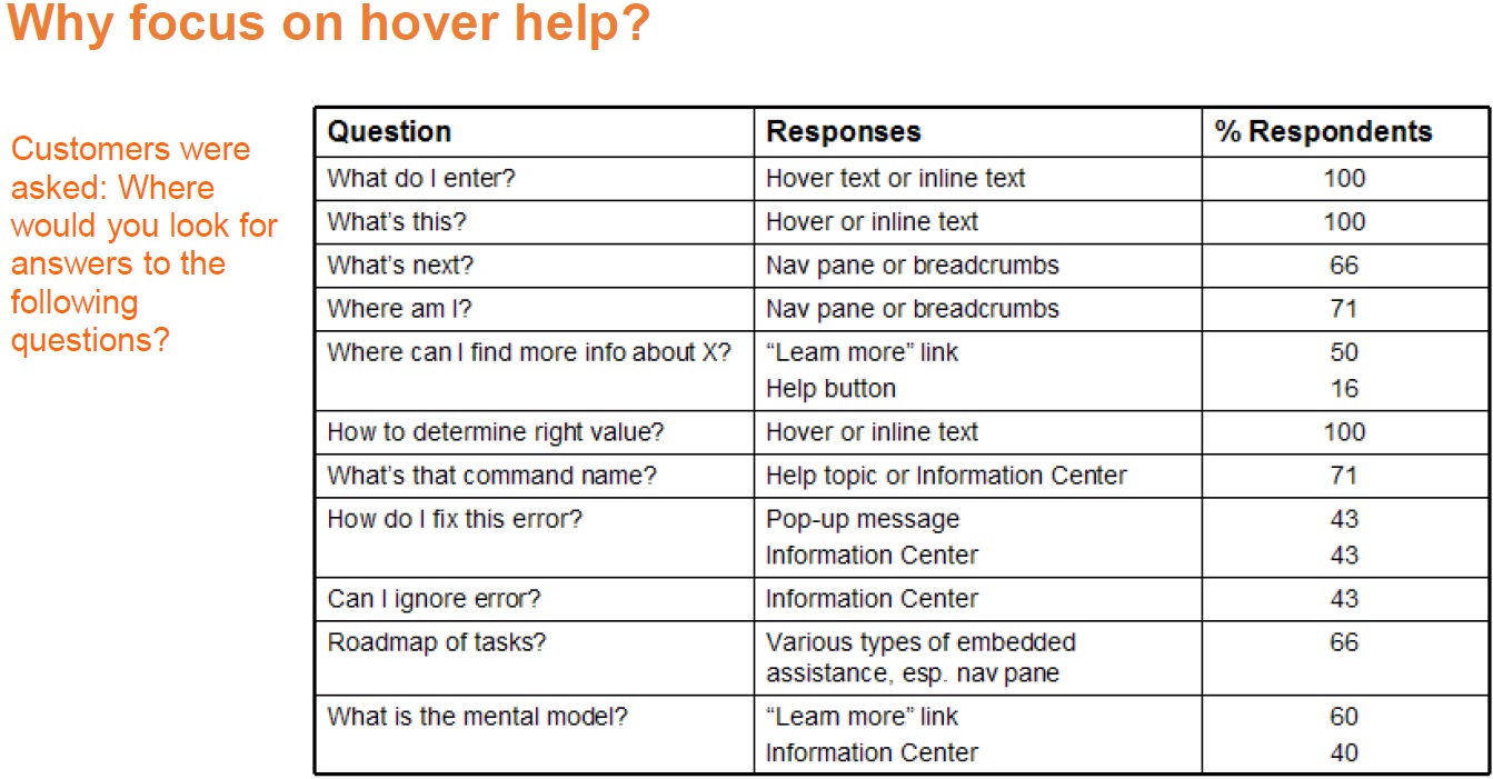 Design feedback in Figma